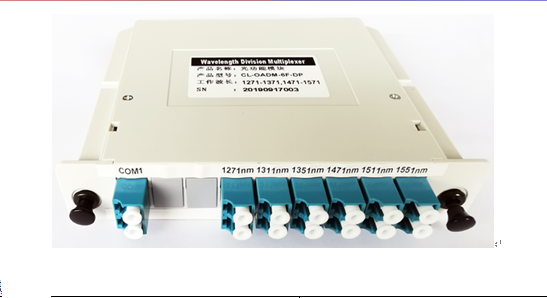 CWDM Коробка модулей