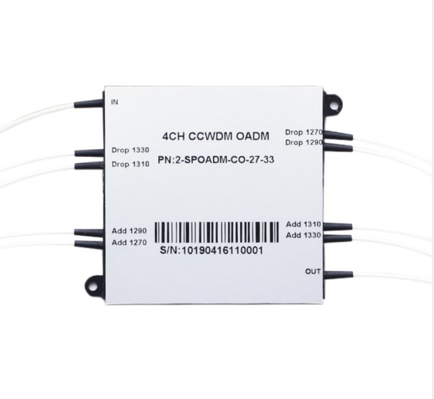 4/8-CH CCWDM OADM module  