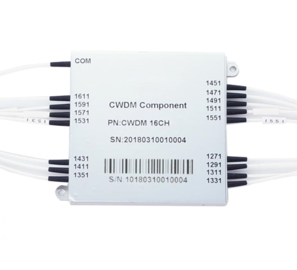12CH компактный модуль CWDM