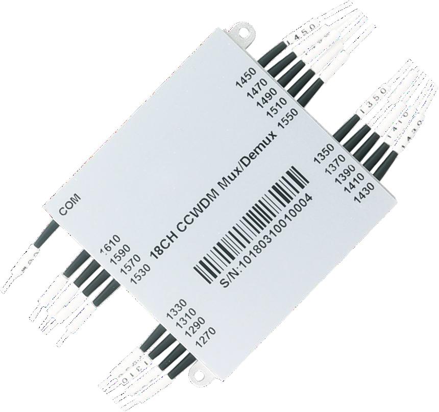 18CH миниатюрный модуль CWDM  характеристика