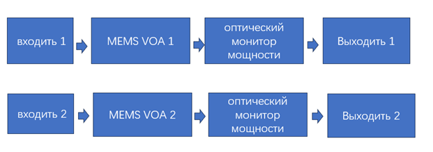 fed25433594755504f731b0bc10e430.png