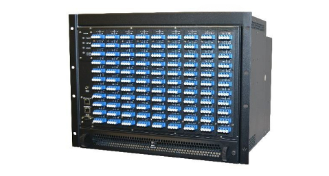 320 x 320  матрица оптического переключателя