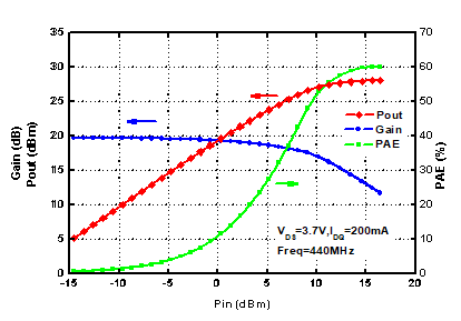 032e45e2f69e55f9b9434e940458dce.png
