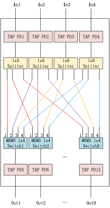 K%AZMQ3[)MURK10J[T75${2.png