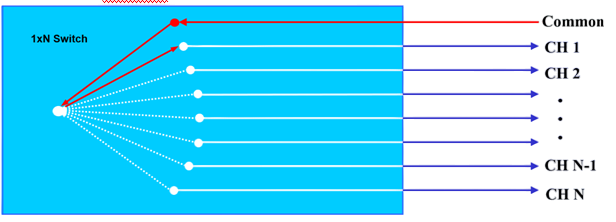 G0Q986W001B)$7IA9DY69O4.png