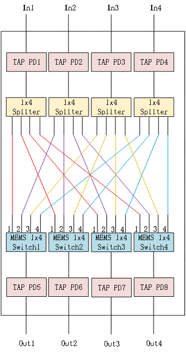 TC34DWS)]MDD$N1%6G2YSH9.png